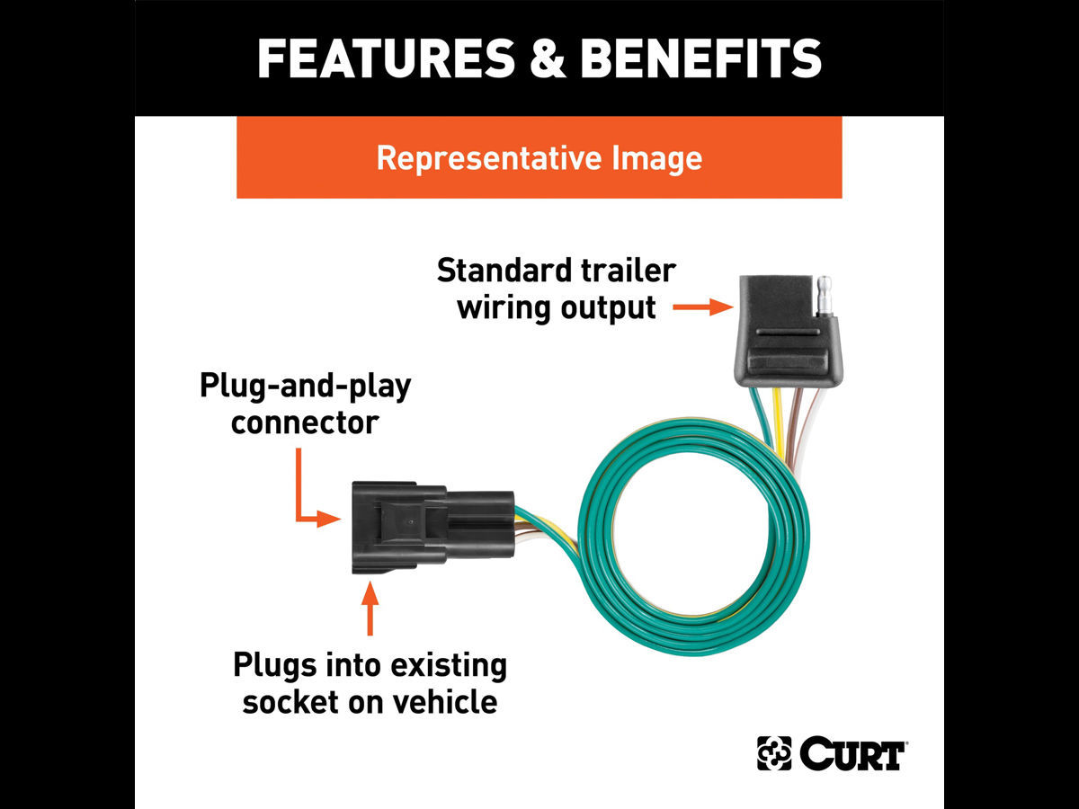 DSI Automotive - Curt 4-Way Round Wiring Connector - Install Time 5 min