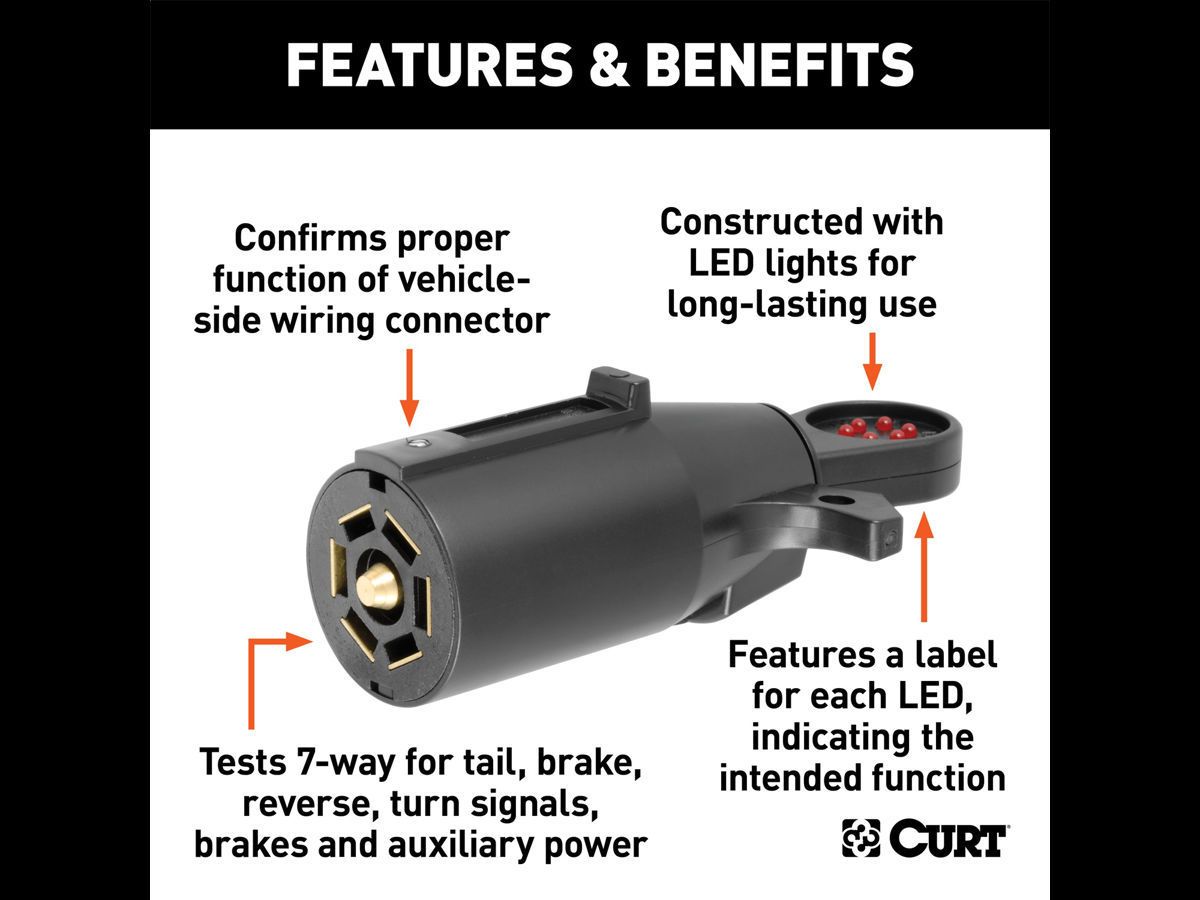 DSI Automotive Curt LED Connector Tester Plastic 7Way Round RV Blade Package 58271